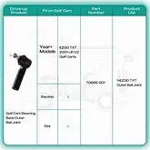 EZGO steering ball joint